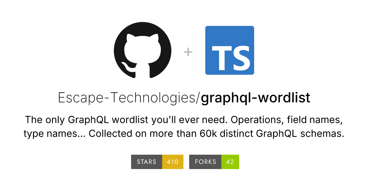 GraphQL Wordlist