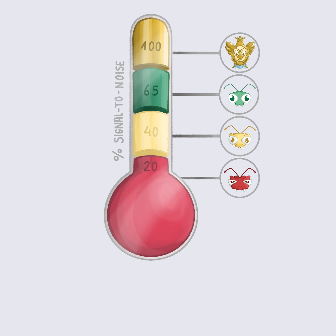 how to turn your signal-to-noise ratio into a key metric to support your cybersecurity journey