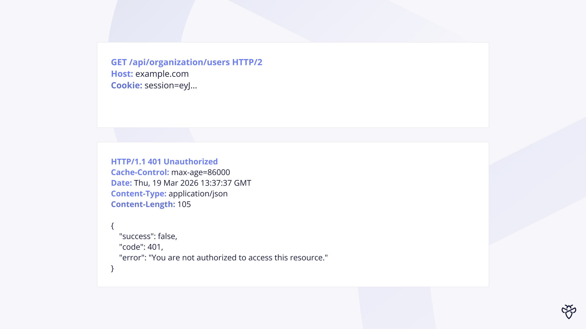 Exploiting Broken Access Controls: Advanced Exploitation Guide