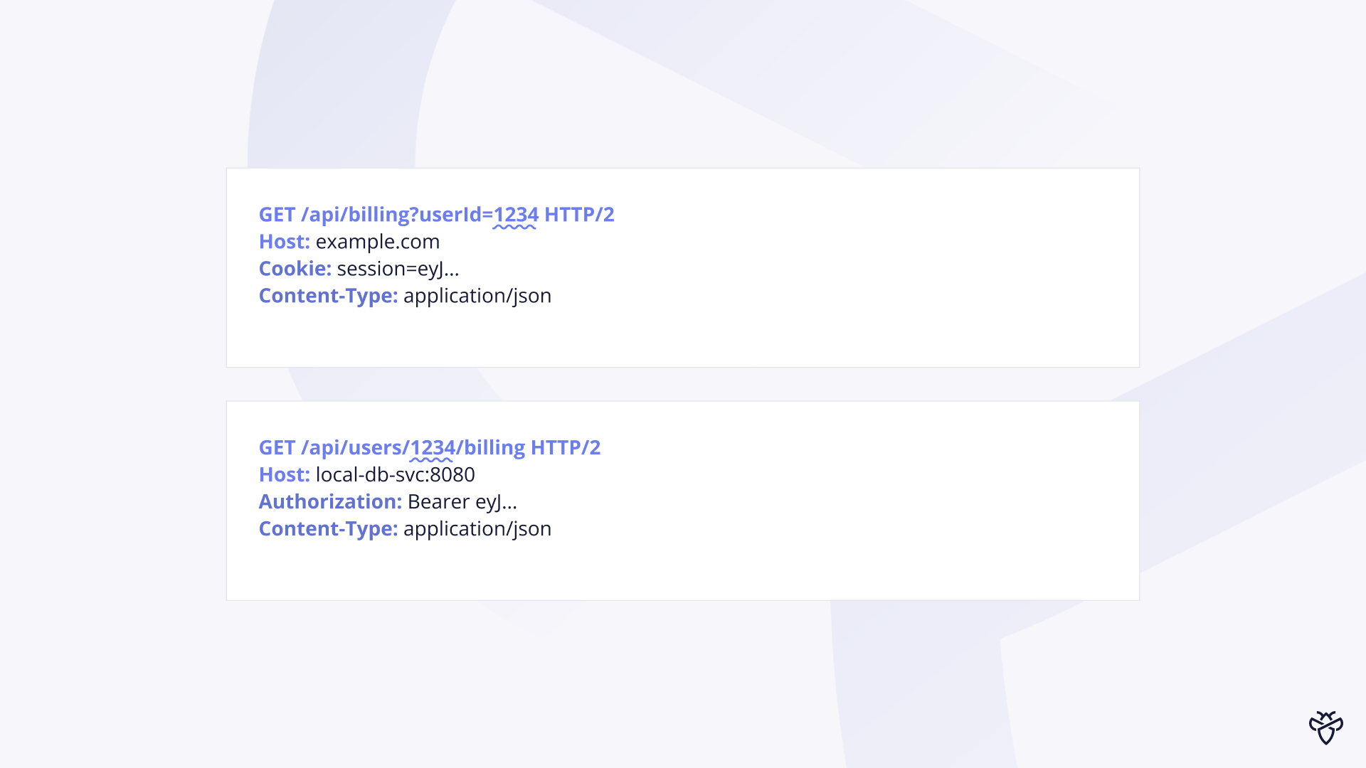 Exploiting Broken Access Controls: Advanced Exploitation Guide