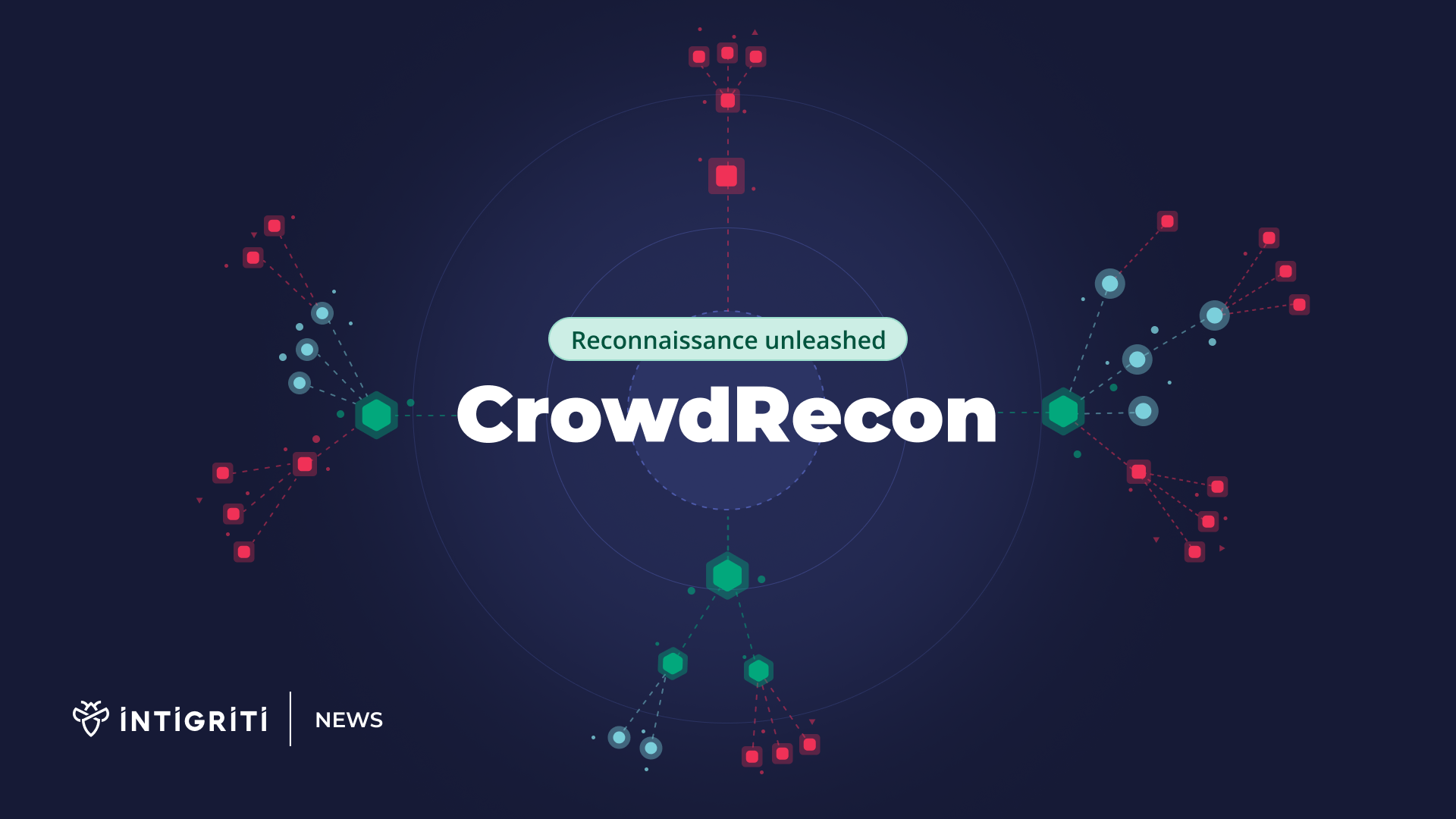 CrowdRecon with Intigriti