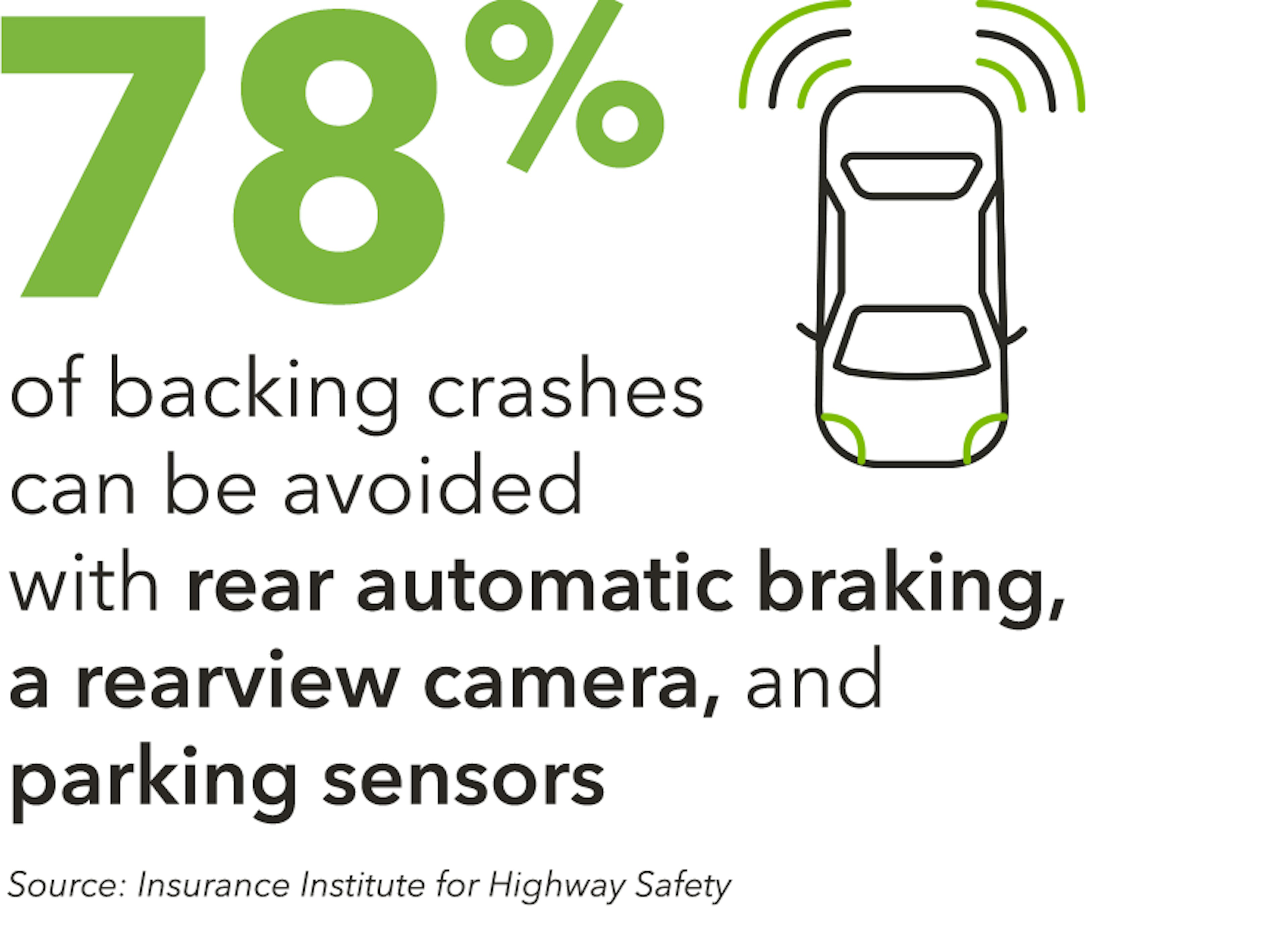 Driver safety