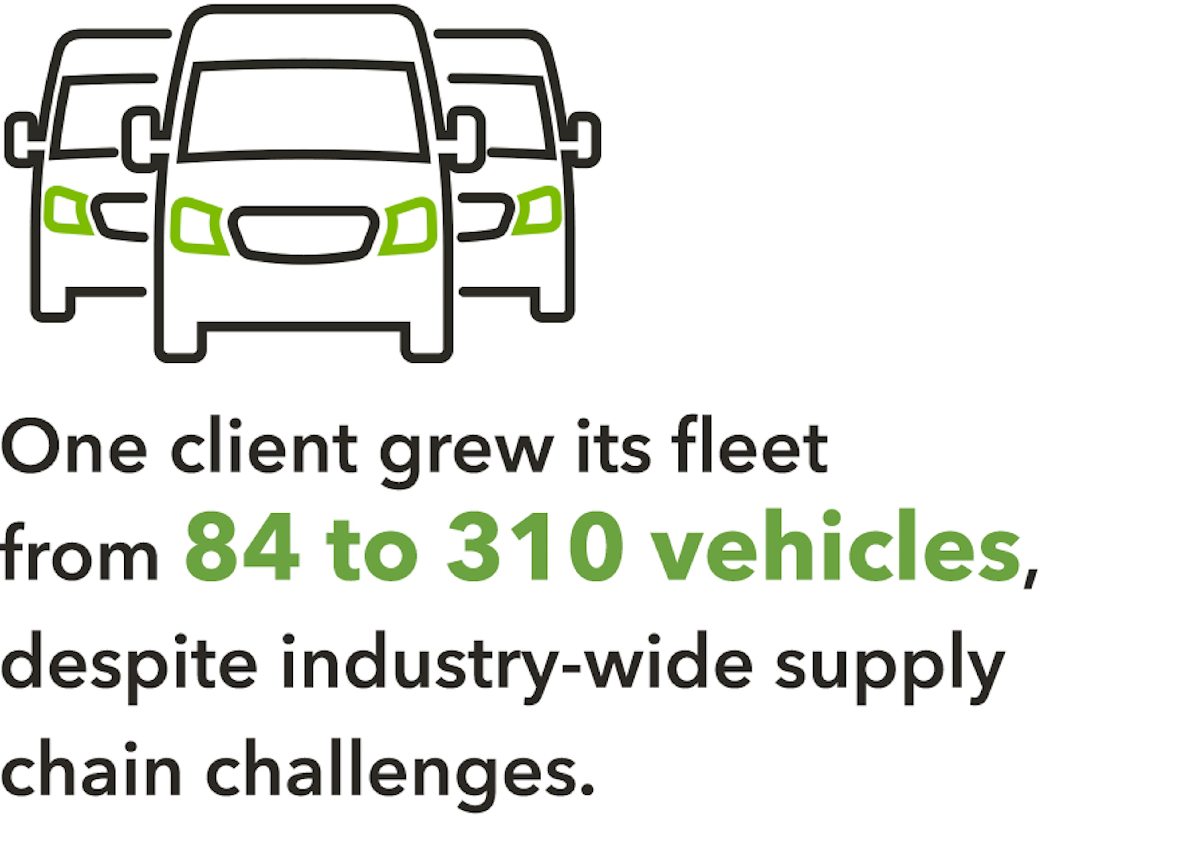 Vehicle acquisition