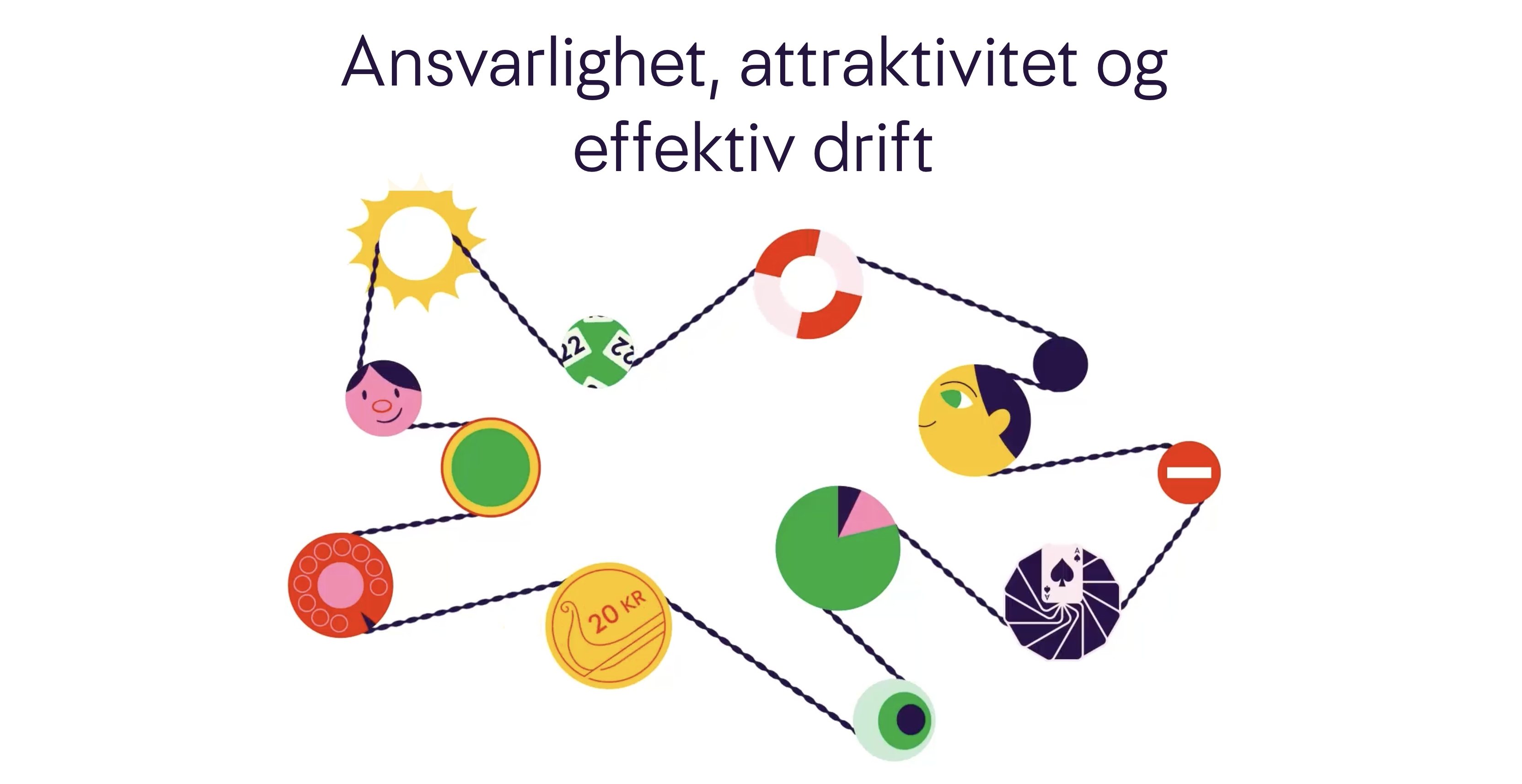 Skjermbilde av Årsrapport i 2021