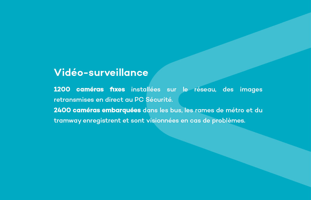 Vidéo-surveillance