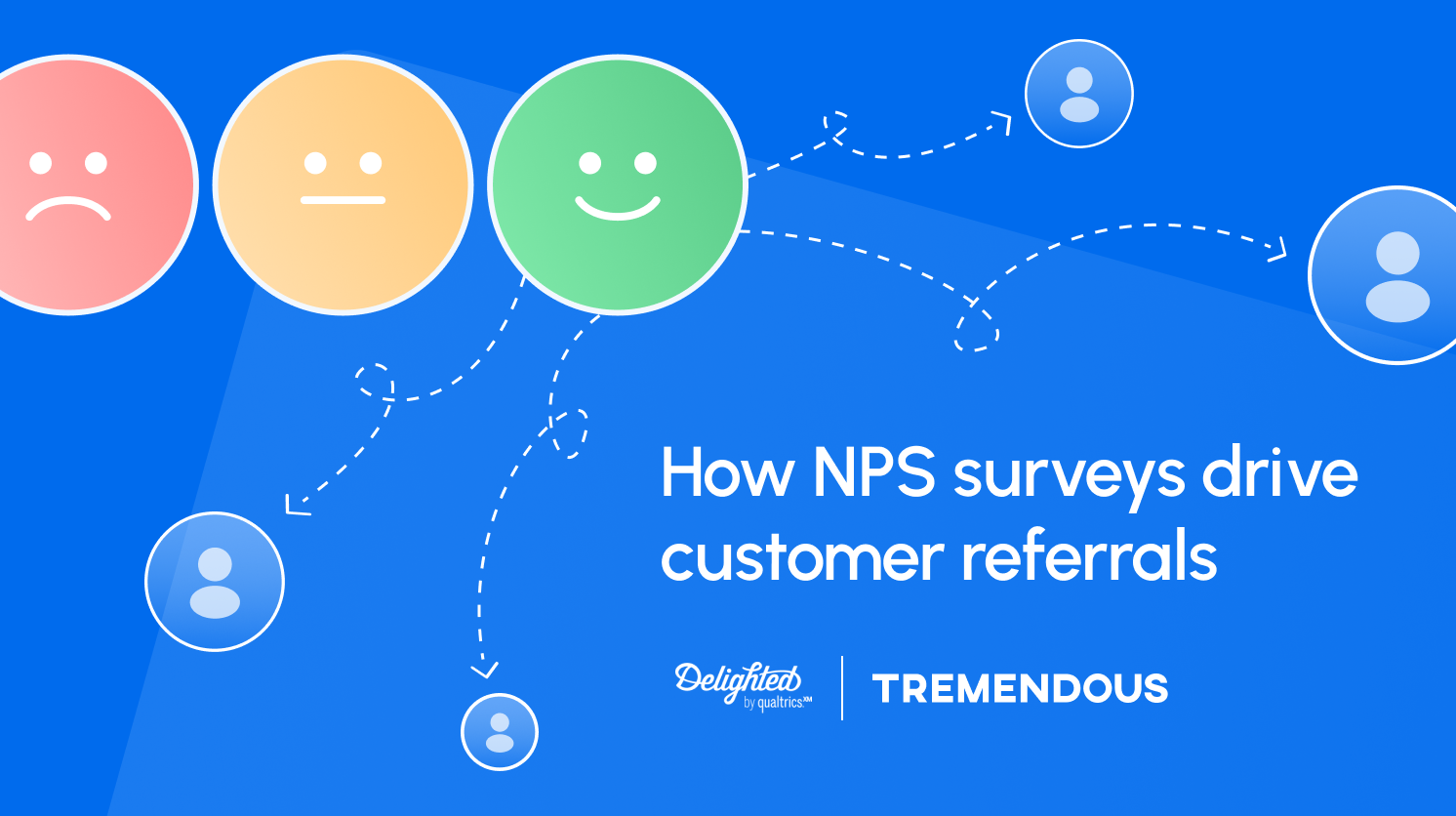 How to use NPS surveys to drive customer referrals