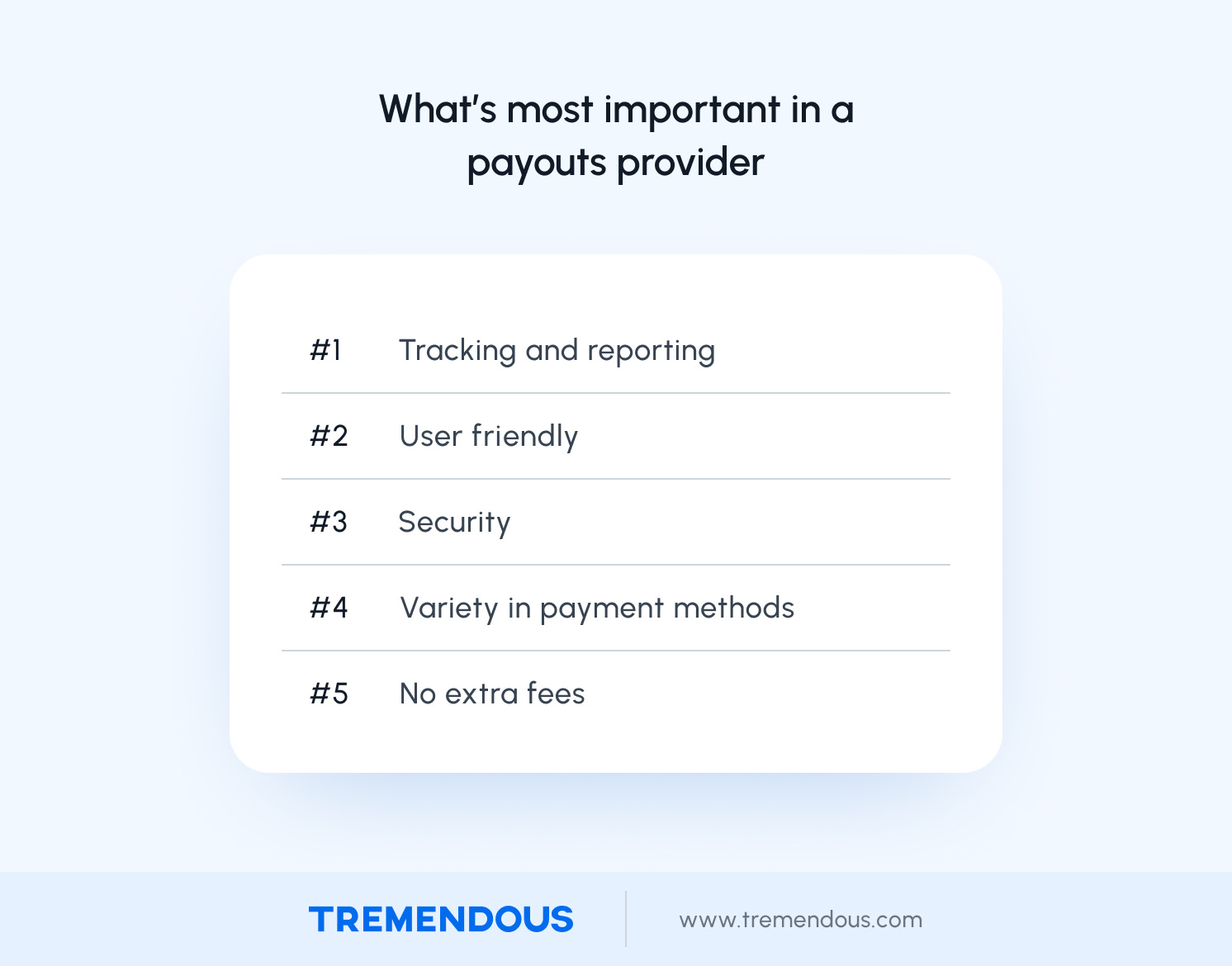 What's mpost important in a payouts provider