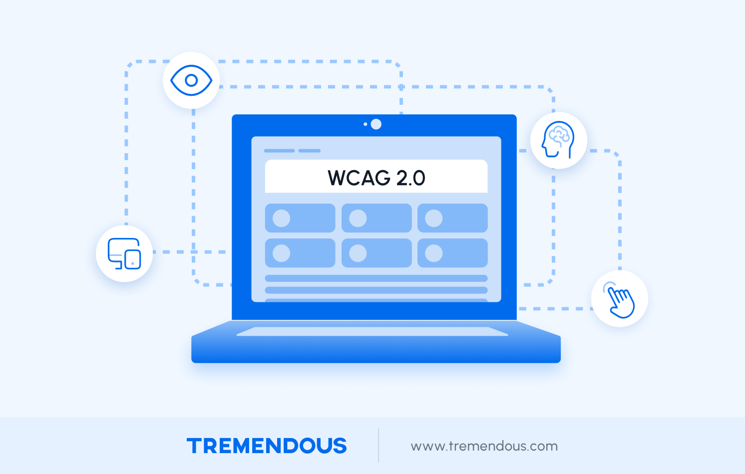 WCAG 2.0