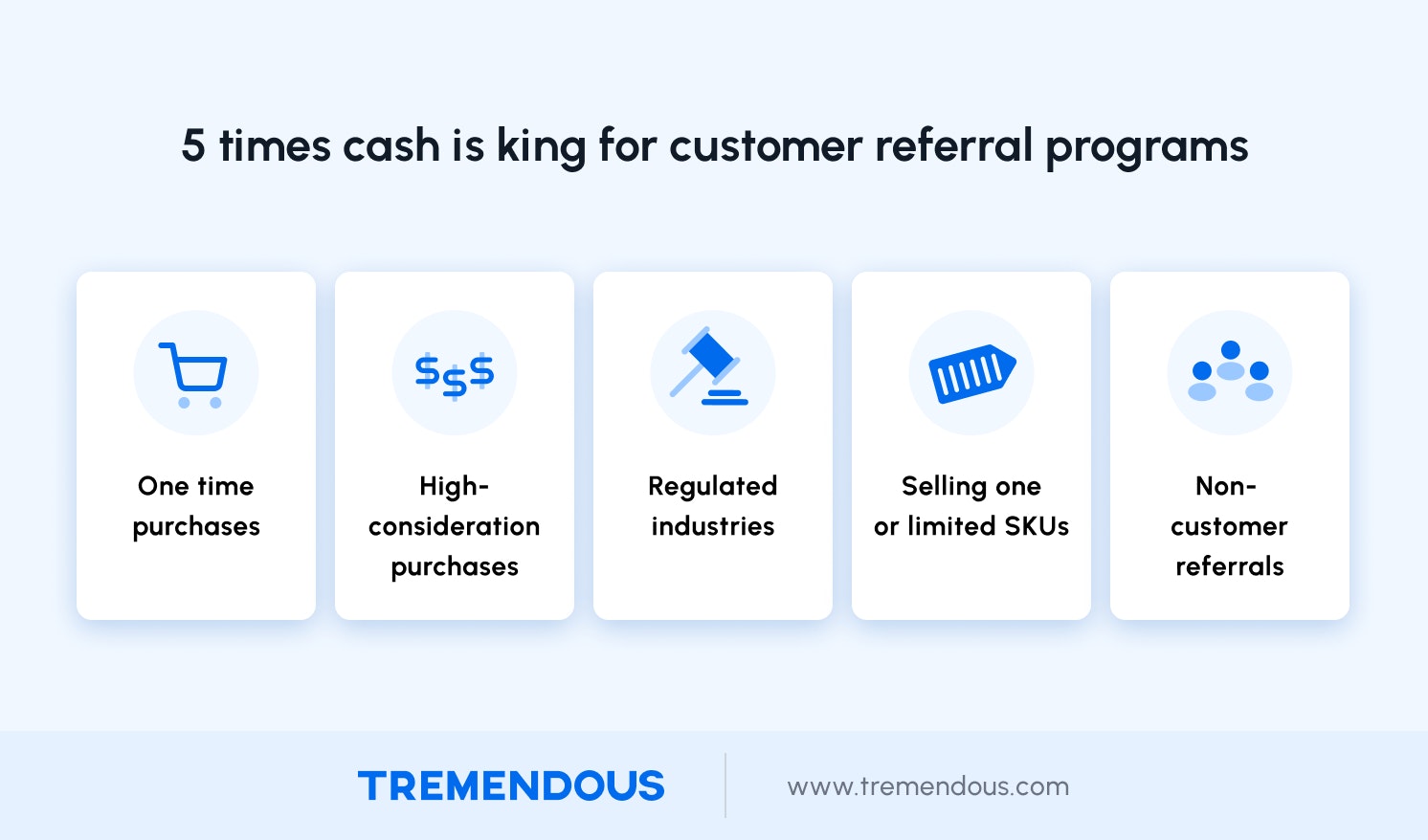 5 times cash is king for customer referral programs