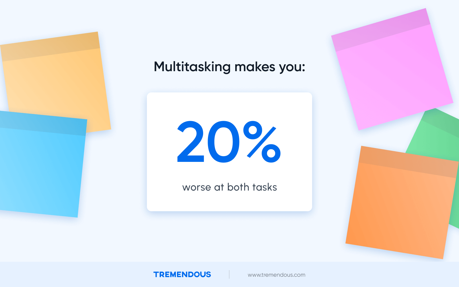 Colorful Post-It notes surround text that reads "Multitasking makes you 20% worse at both tasks."