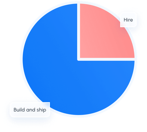 Fund without VC