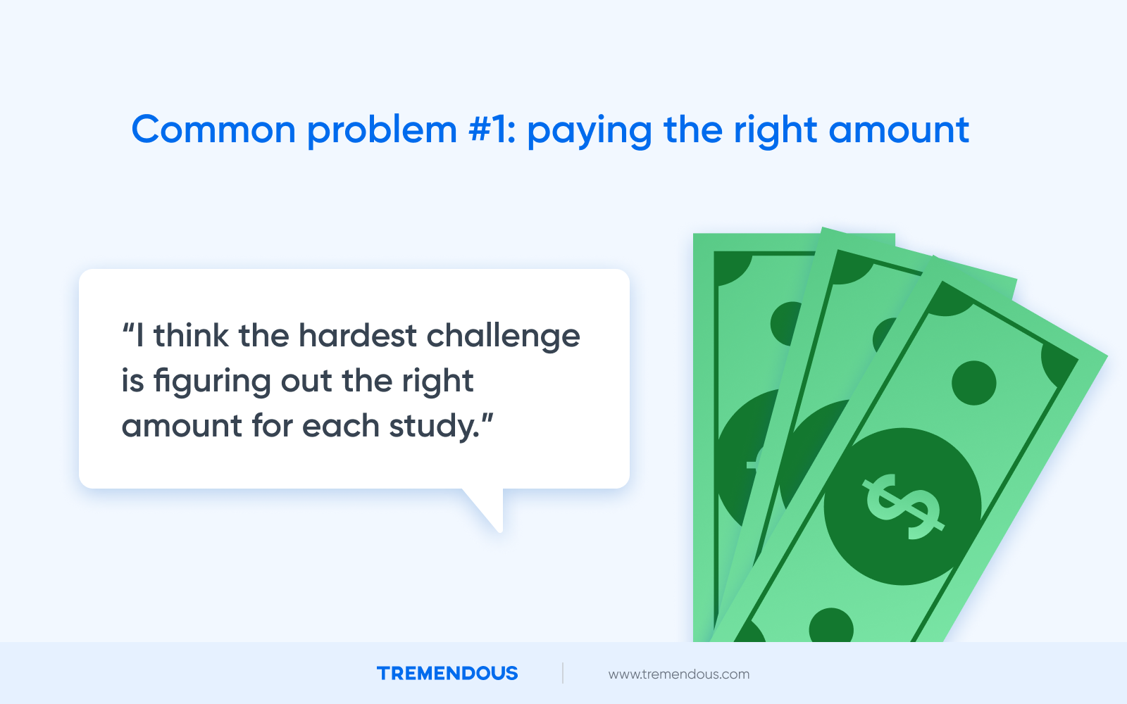 Text at the top reads: "Common problem #1: paying the right amount." On the left, a quote reads, "I think the hardest challenge is figuring out the right amount for each study." On the right is a cartoon image of money.