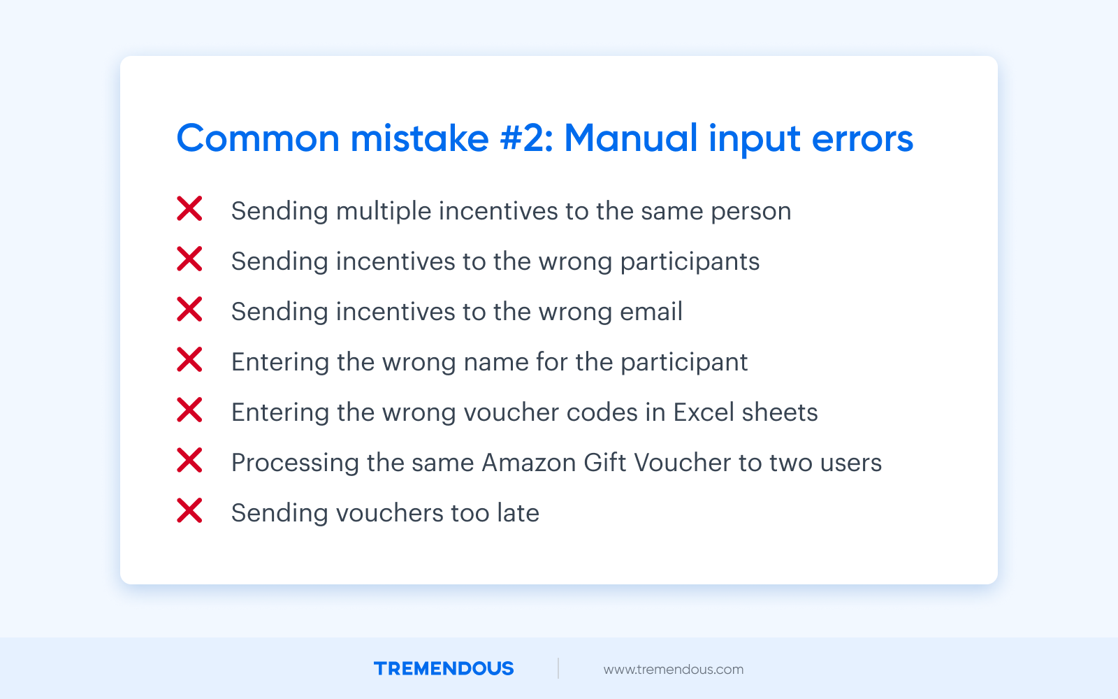 A graphic list that states, "Common mistake #2: Manual input errors." The list reads: "Sending multiple incentives to the same person, sending incentives to the wrong participants, sending incentives to the wrong email, entering the wrong name for the participant, entering the wrong voucher codes in Excel sheets, processing the same Amazon Gift Voucher to two users, sending vouchers too late."