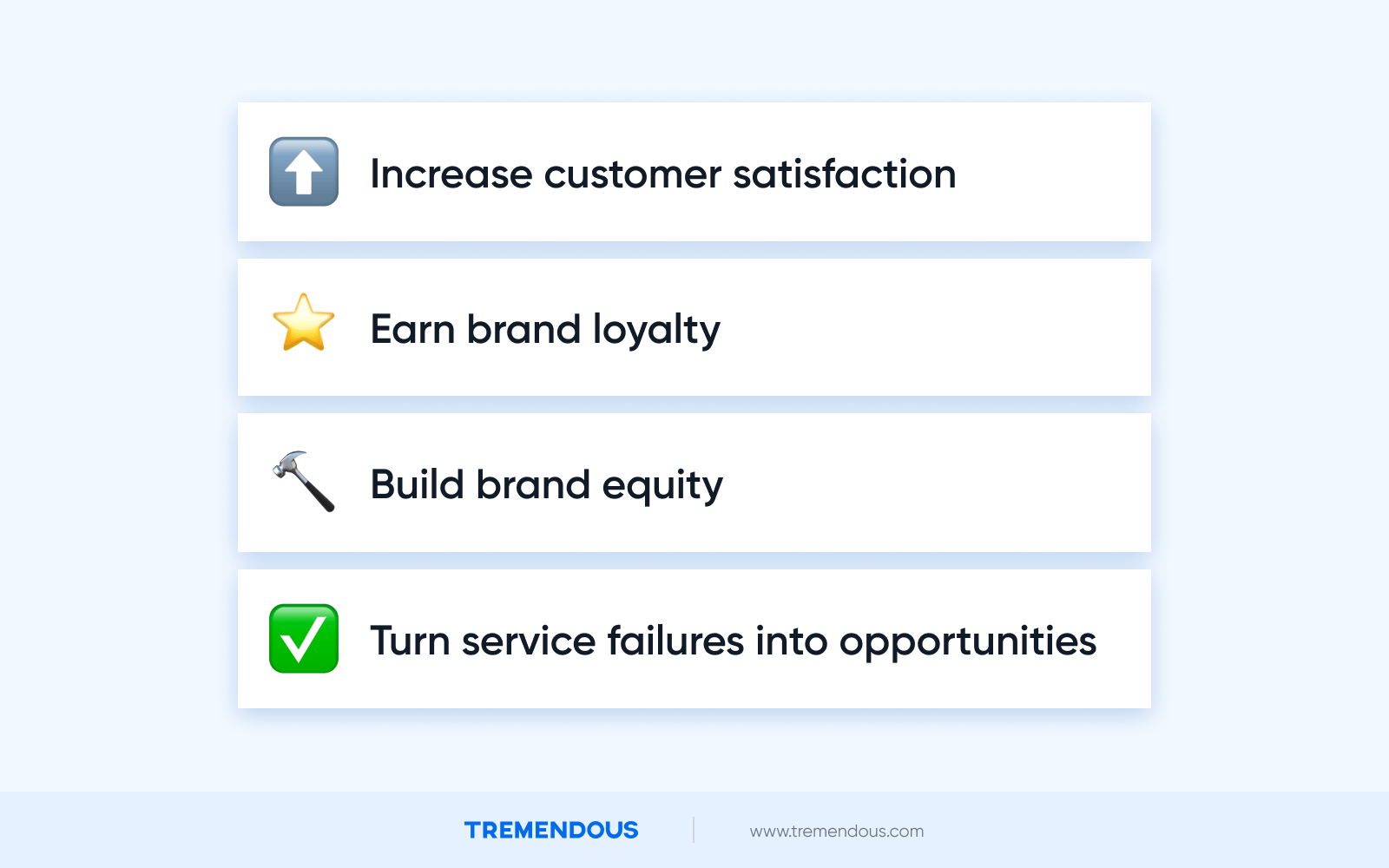 Text reads: Customer appeasements increase customer satisfaction, earn brand loyalty, build brand equity, and turn service failures into opportunities.