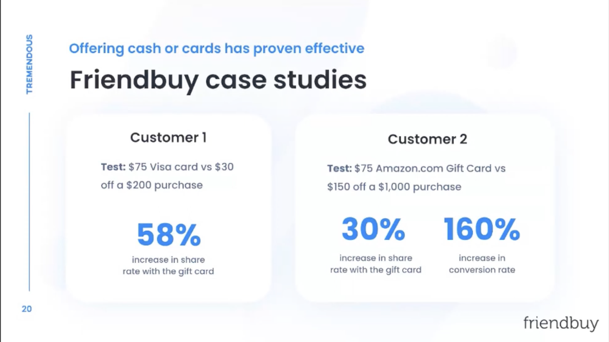 A slide showing that customers who received a $75 Visa card instead of a $30 discount shared referrals 58% more often.