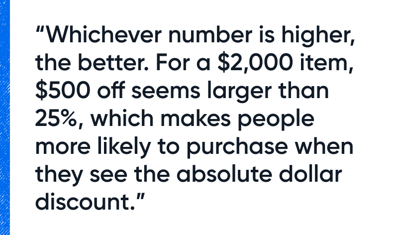 A quote reading: "Whichever number is higher, the better. For a $2,000 item, $500 off seems larger than 25%, which. meakes people more likely to purchase when they see the absolute dollar discount."