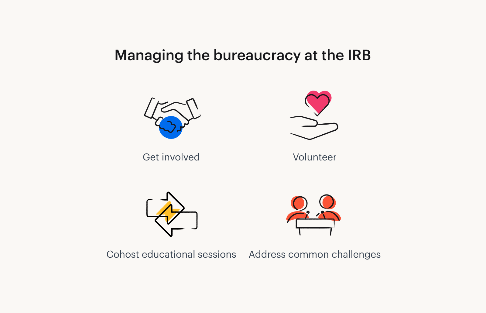 To manage bureaucracy at the IRB, get involved, volunteer, cohost educational sessions, and address common challenges alongside the organization.