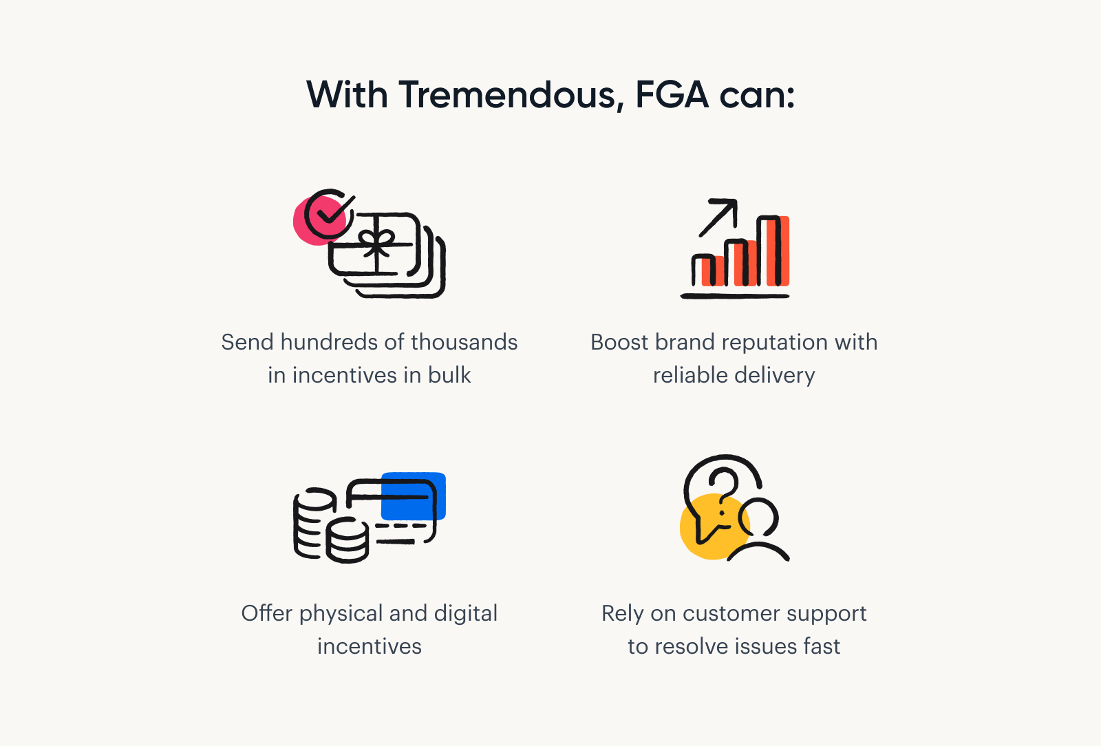 With Tremendous, FGA can send hundreds of thousands of incentives in bulk, boost brand reputation, and offer physical and digital incentives.