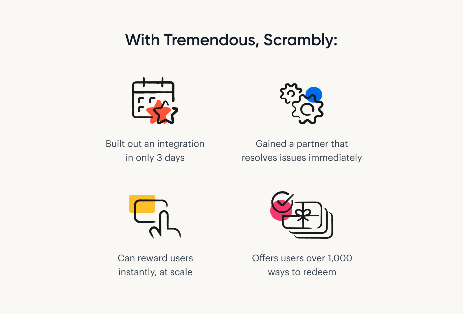 Scrambly built an integration for Tremendous in just 3 days, and now offers users over 1,000 ways to redeem their reward.