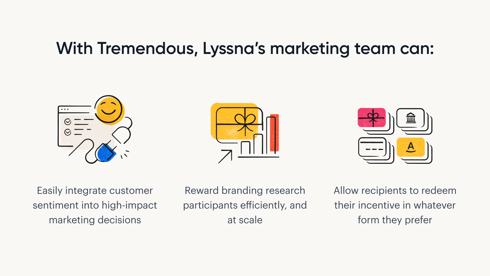With Tremendous, Lyssna's marketing team can easily integrate customer sentiment into its decision-making processes, incentivize research participants at scale, and allow recipients to redeem incentives however they want.