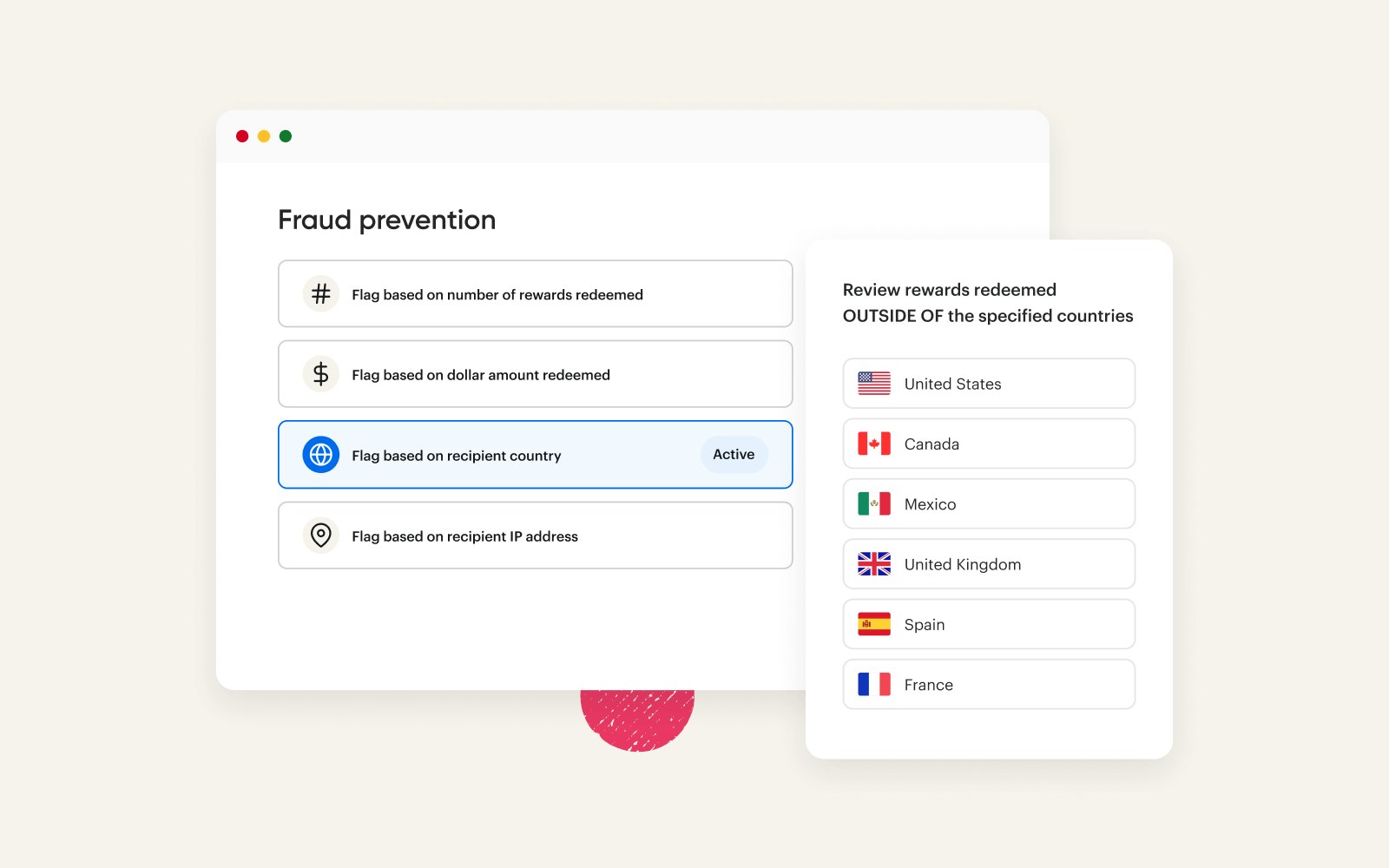 Tremendous fraud prevention ruleset.