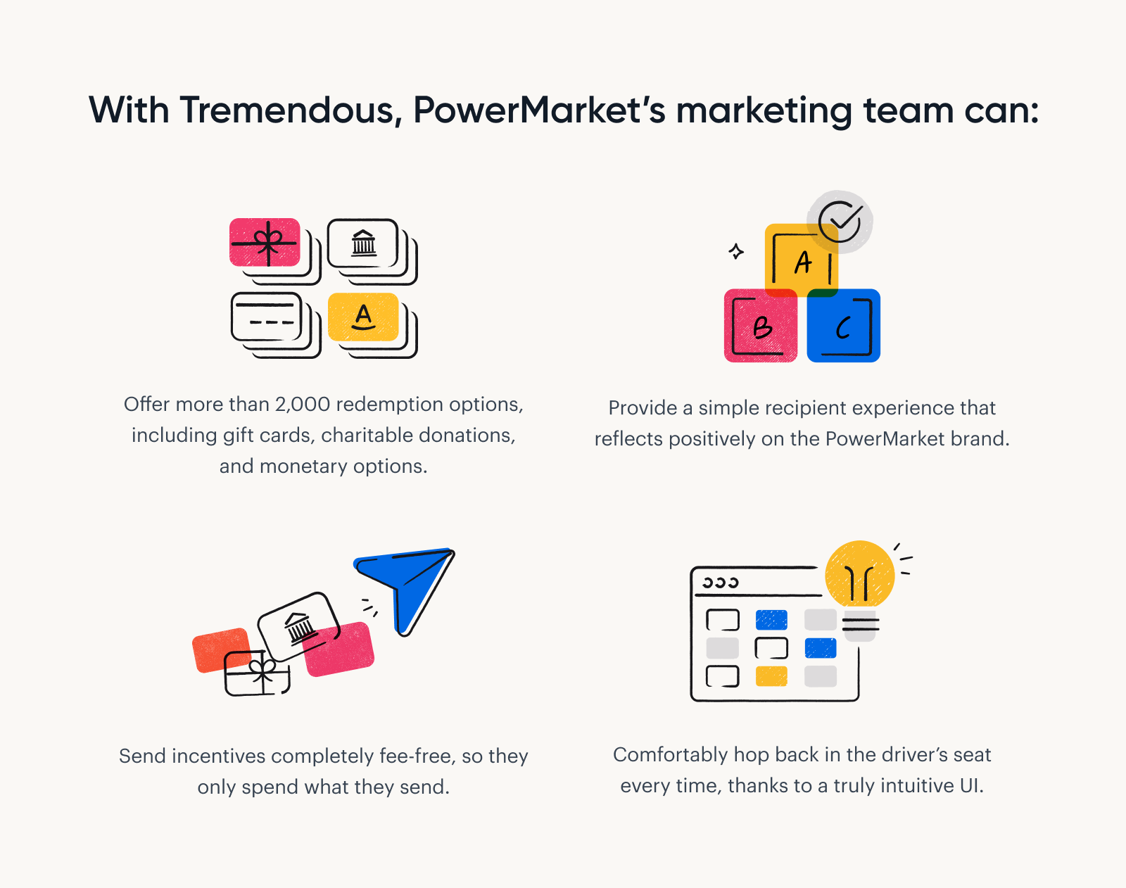 Illustrations of incentives and the Tremendous UI representing how, with Tremendous, PowerMarket can provide a simple recipient experience to users redeeming incentives. They can also send incentives completely fee-free.o