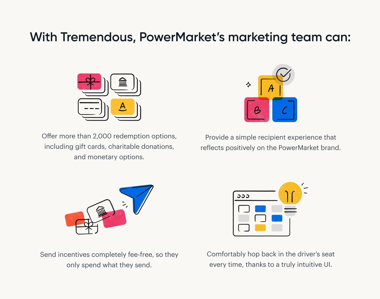 Illustrations of incentives and the Tremendous UI representing how, with Tremendous, PowerMarket can provide a simple recipient experience to users redeeming incentives. They can also send incentives completely fee-free.o