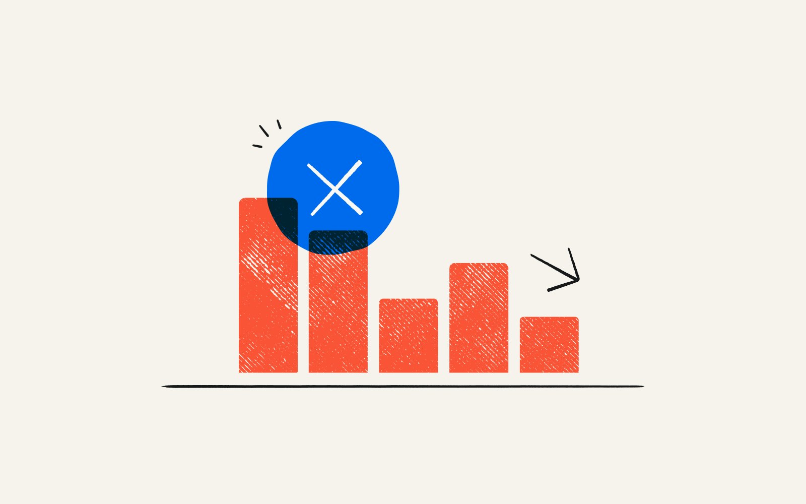 A chart showing a decline in sales as a result of a misaligned sales incentive program.
