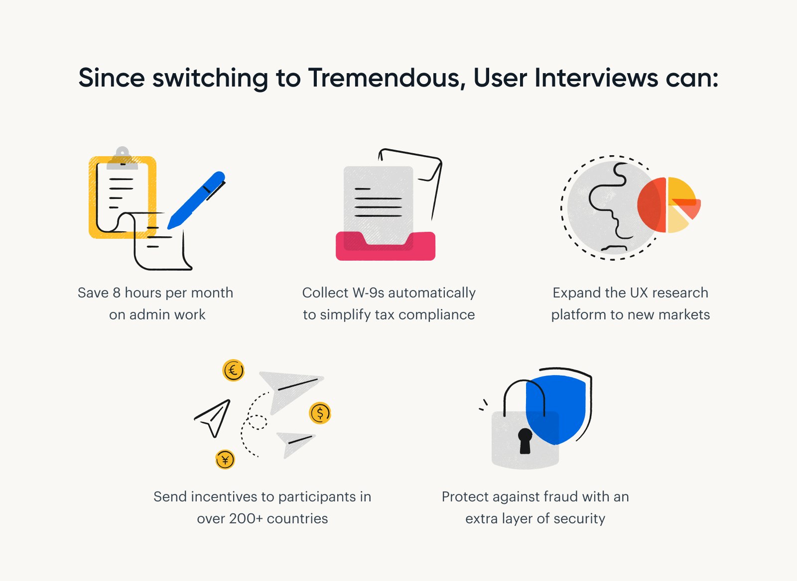 Since switching to Tremendous, User Interviews saves 8 hours per month on administrative work.