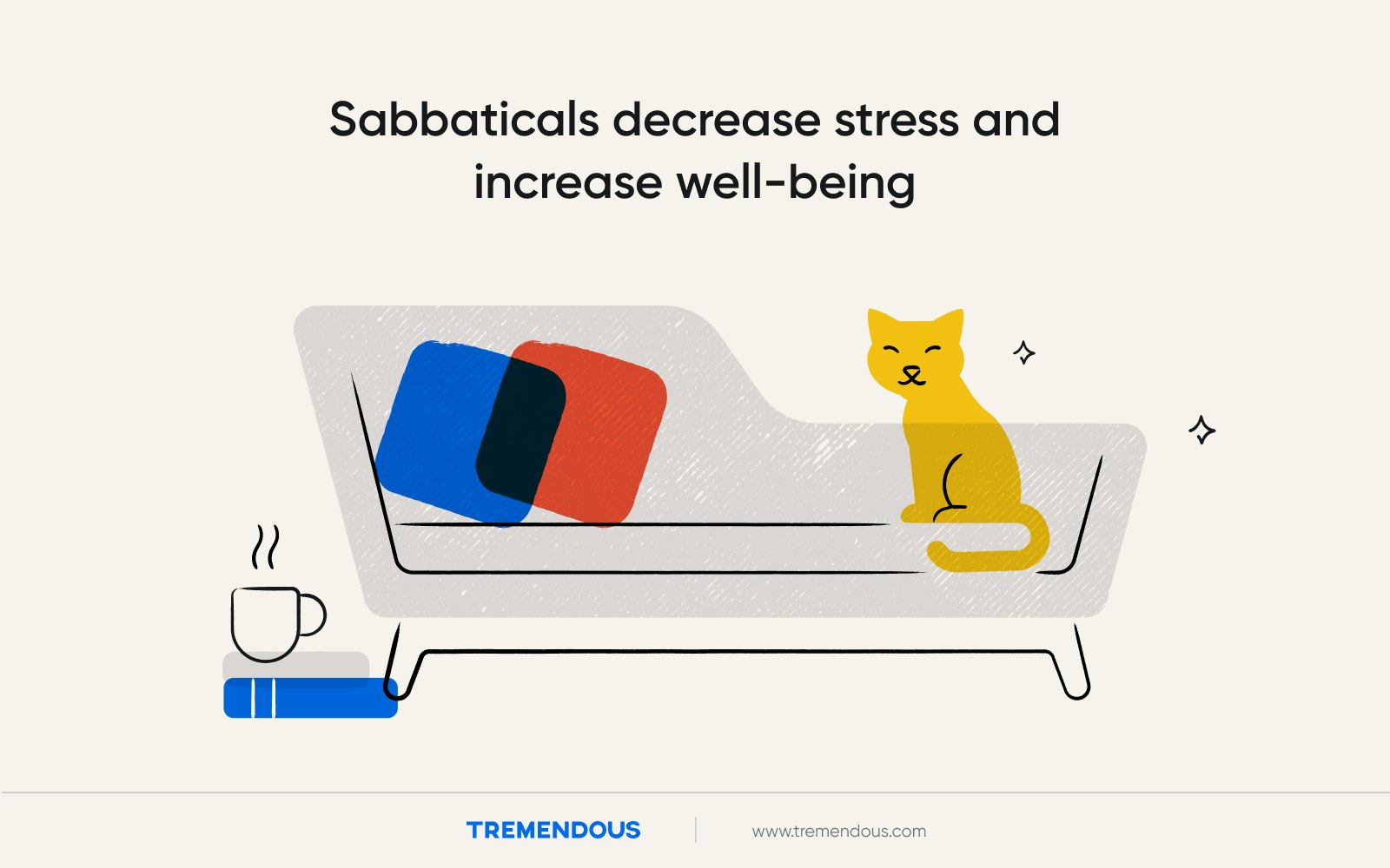 A cat sitting on a couch near a cup of coffee, representing reduced stress and increased well-being.