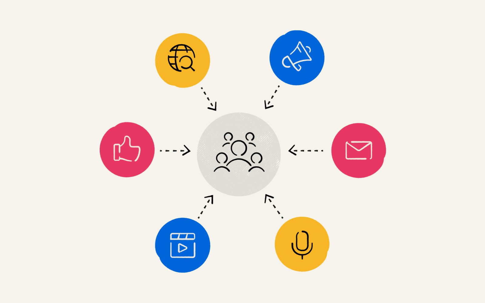 An illustration symbolizing various channels for acquisition marketing.