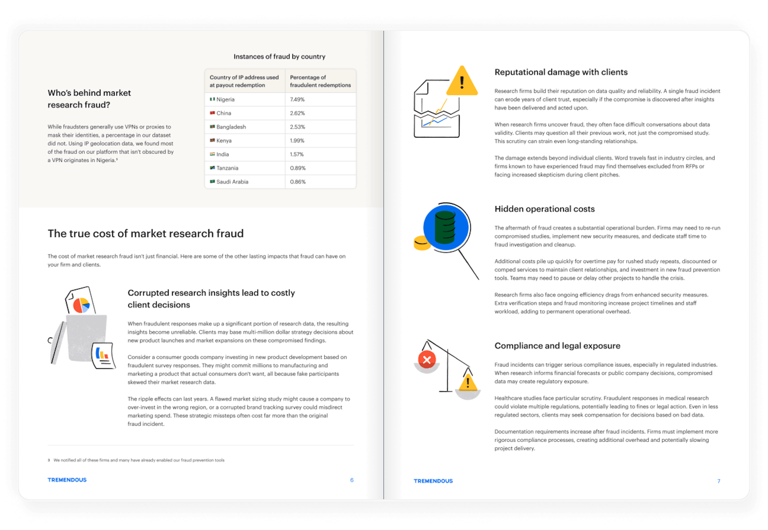 Interior pages of The Market Researcher's Guide to Fraud asset