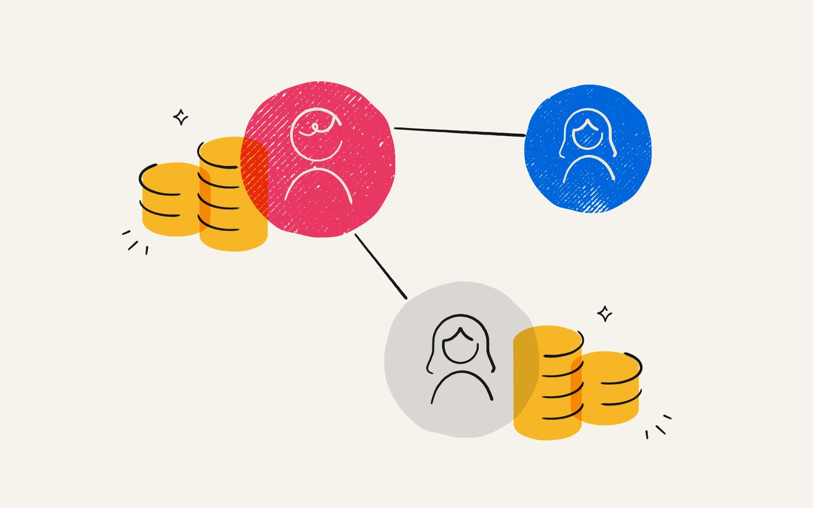An illustration showing the concept of employee referrals and how they benefit all parties.
