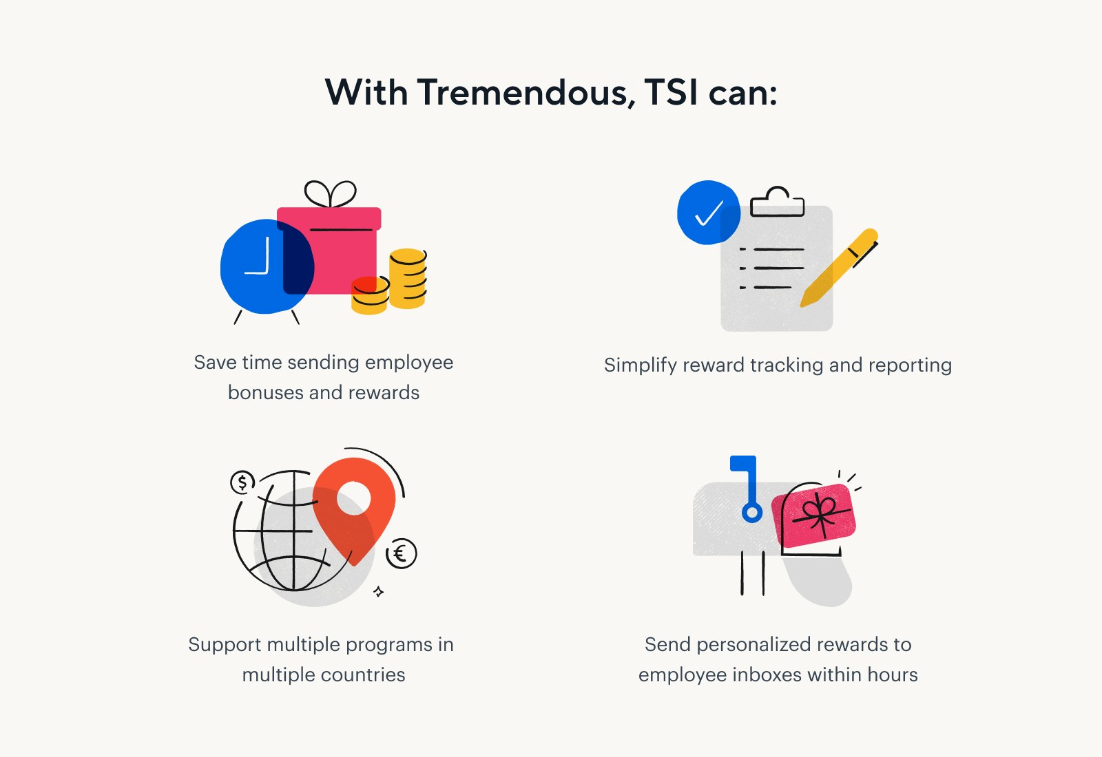 Four icons that pair with the key impact (time savings, simple tracking, multi-country support, and personalization)
