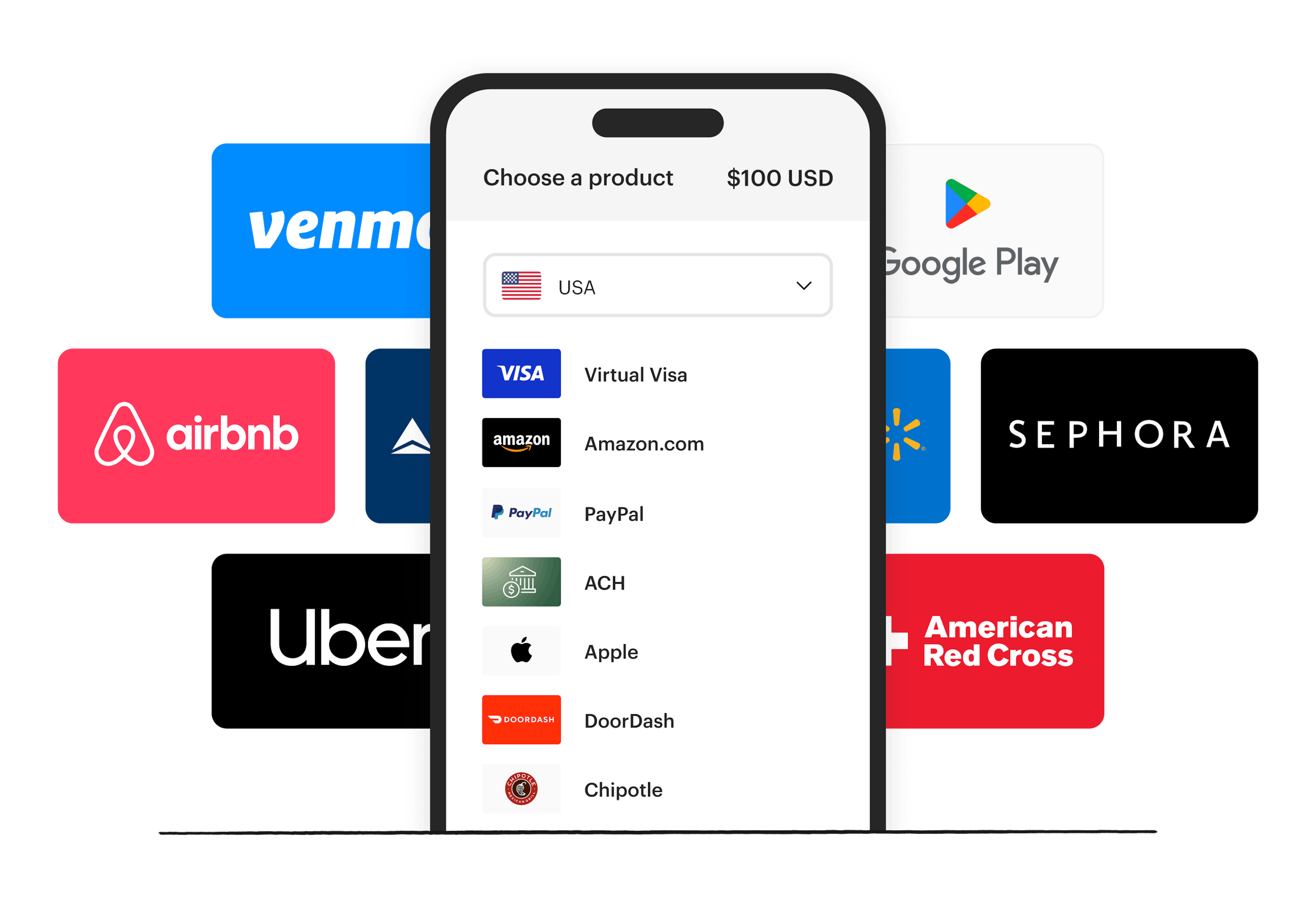 Mobile phone screen with several digital payout options listed (Visa, Amazon, PayPal, etc.)