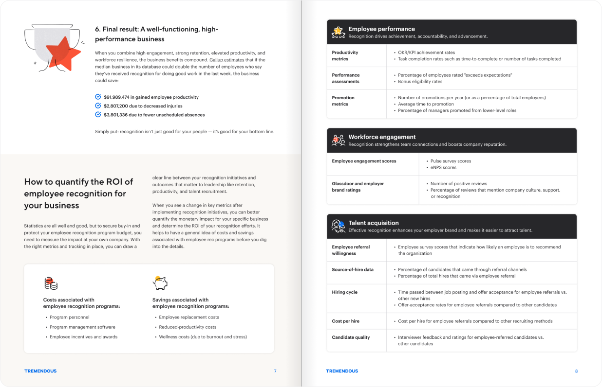 A preview of the page spread in The ROI of employee recognition: Demonstrating real business impact.
