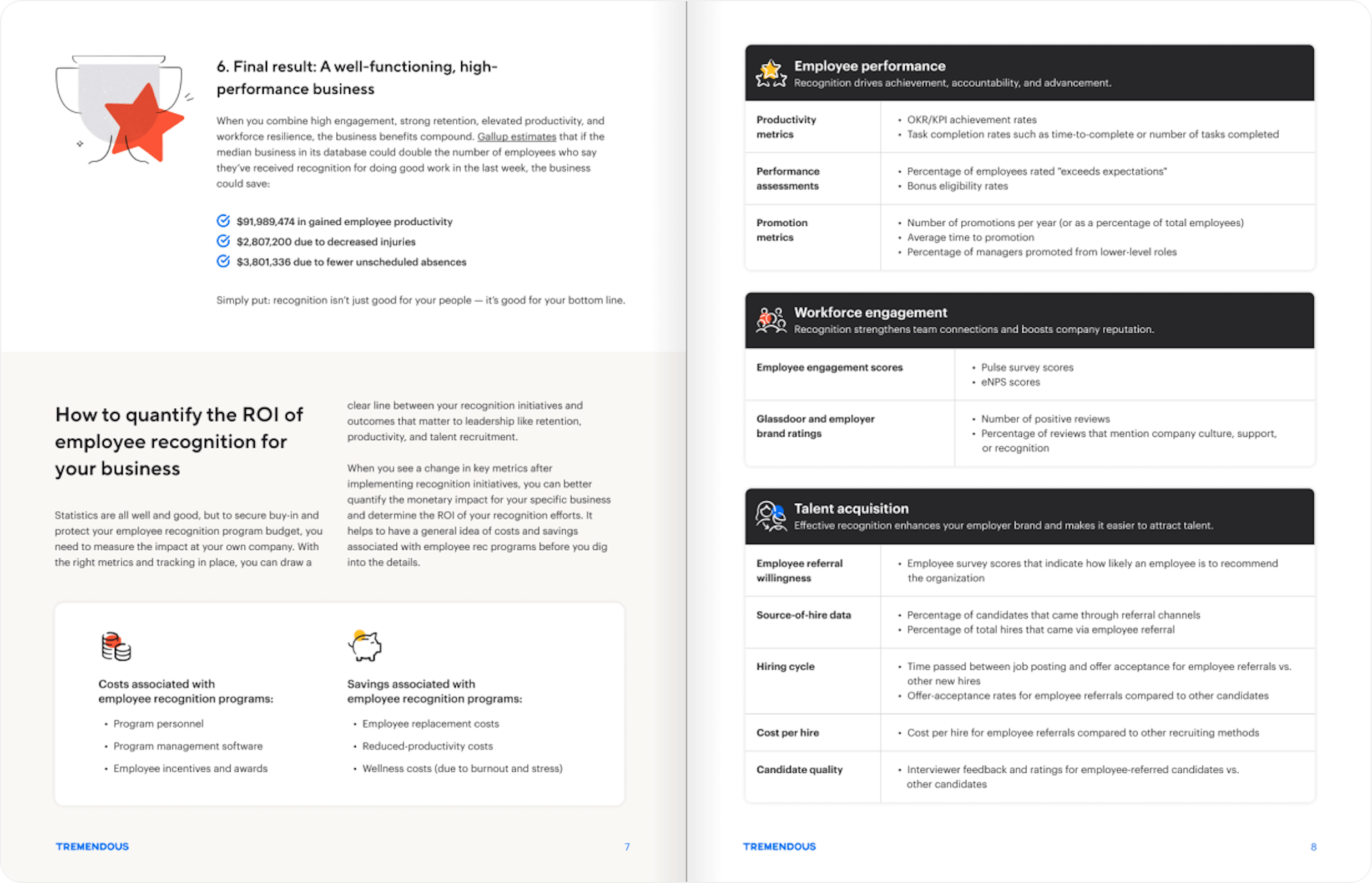 A preview of the page spread in The ROI of employee recognition: Demonstrating real business impact.