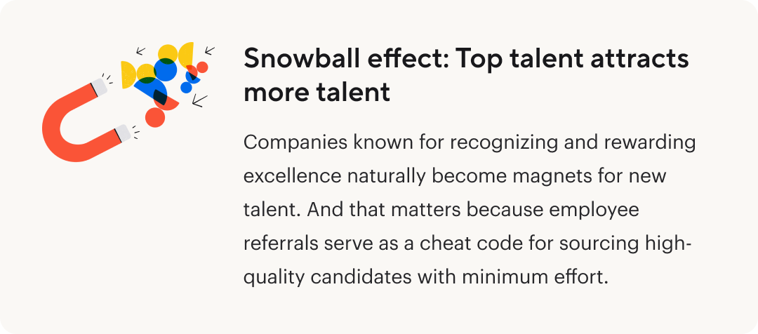 An excerpt from The ROI of employee recognition: Demonstrating real business impact.