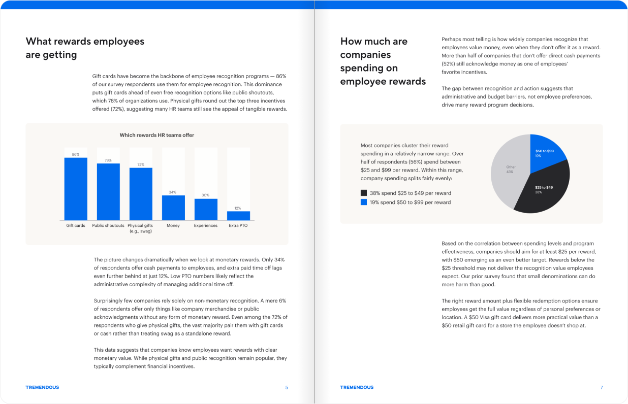 A page layout pulled from the Top employee recognition incentives of 2025 report. It previews some charts and text sections on which rewards employees are getting and how much companies are spending on employee rewards.