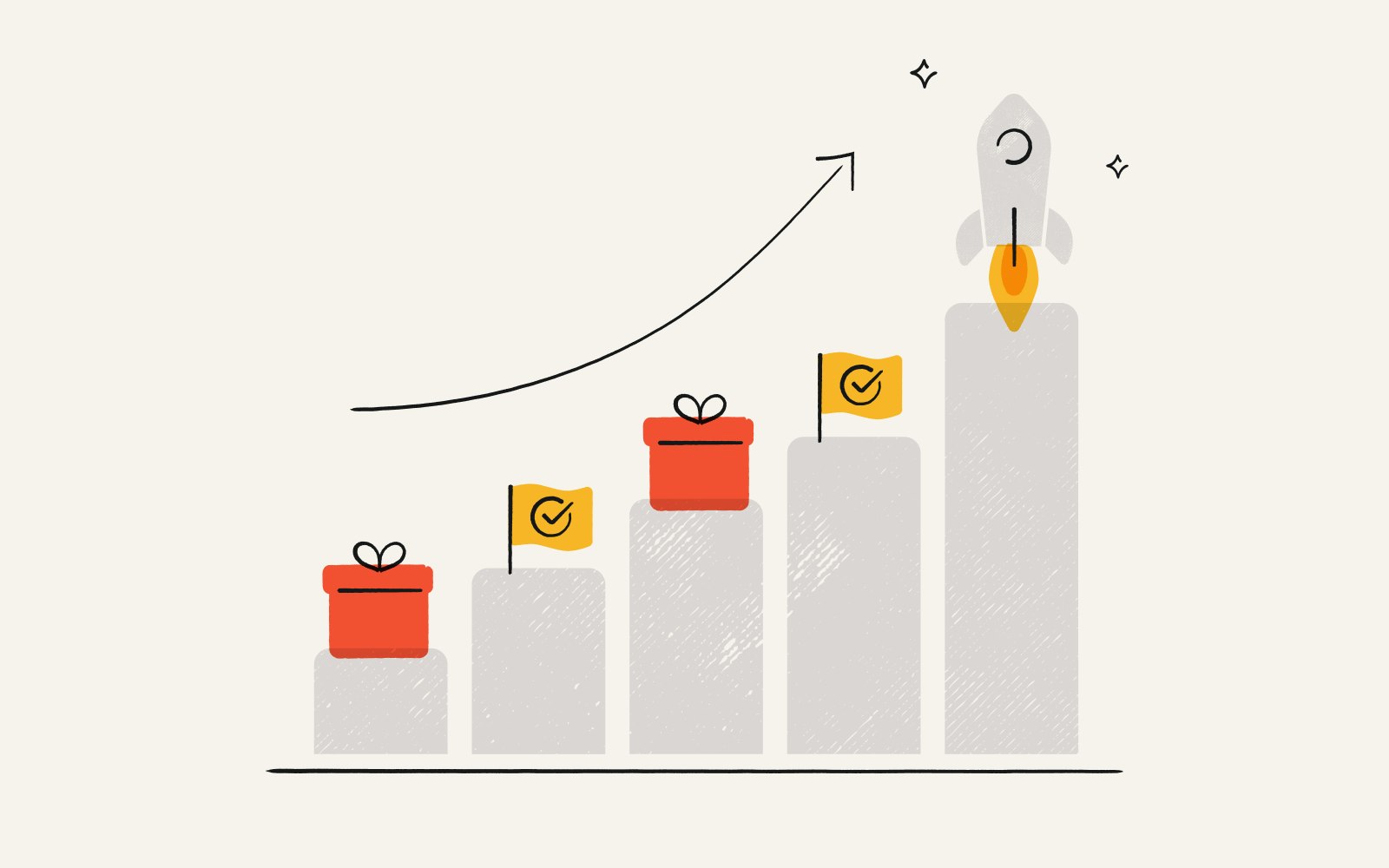 A bar chart illustration showing how employee incentives contribute to continual employee up-skilling.