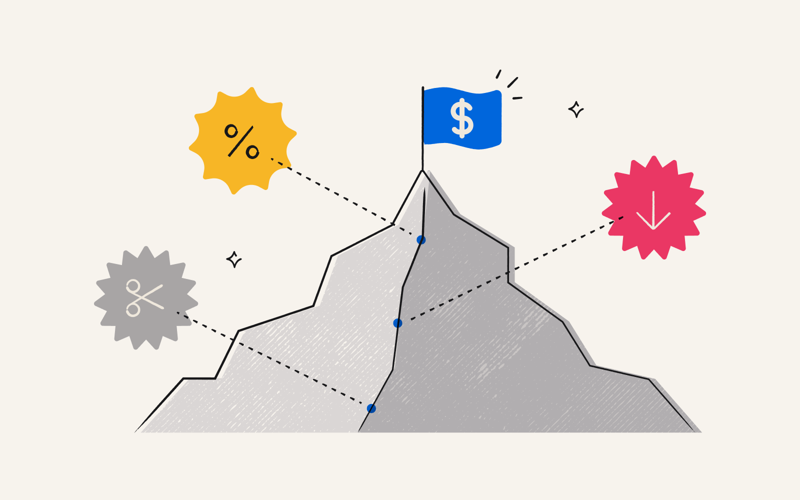 An illustration of a mountain with different types of sales promotions approaching the summit. At the top of the mountain, there's a flag with a dollar sign on it.