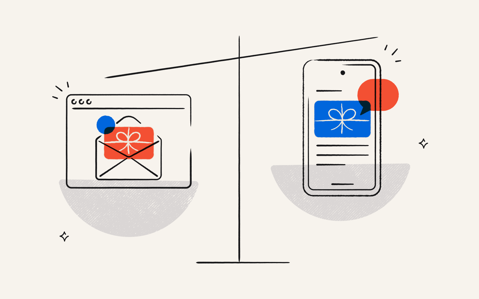 scale of email on a laptop vs a text message on phone