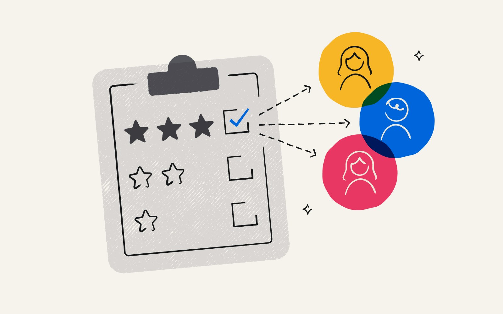 An illustration of NPS surveys.