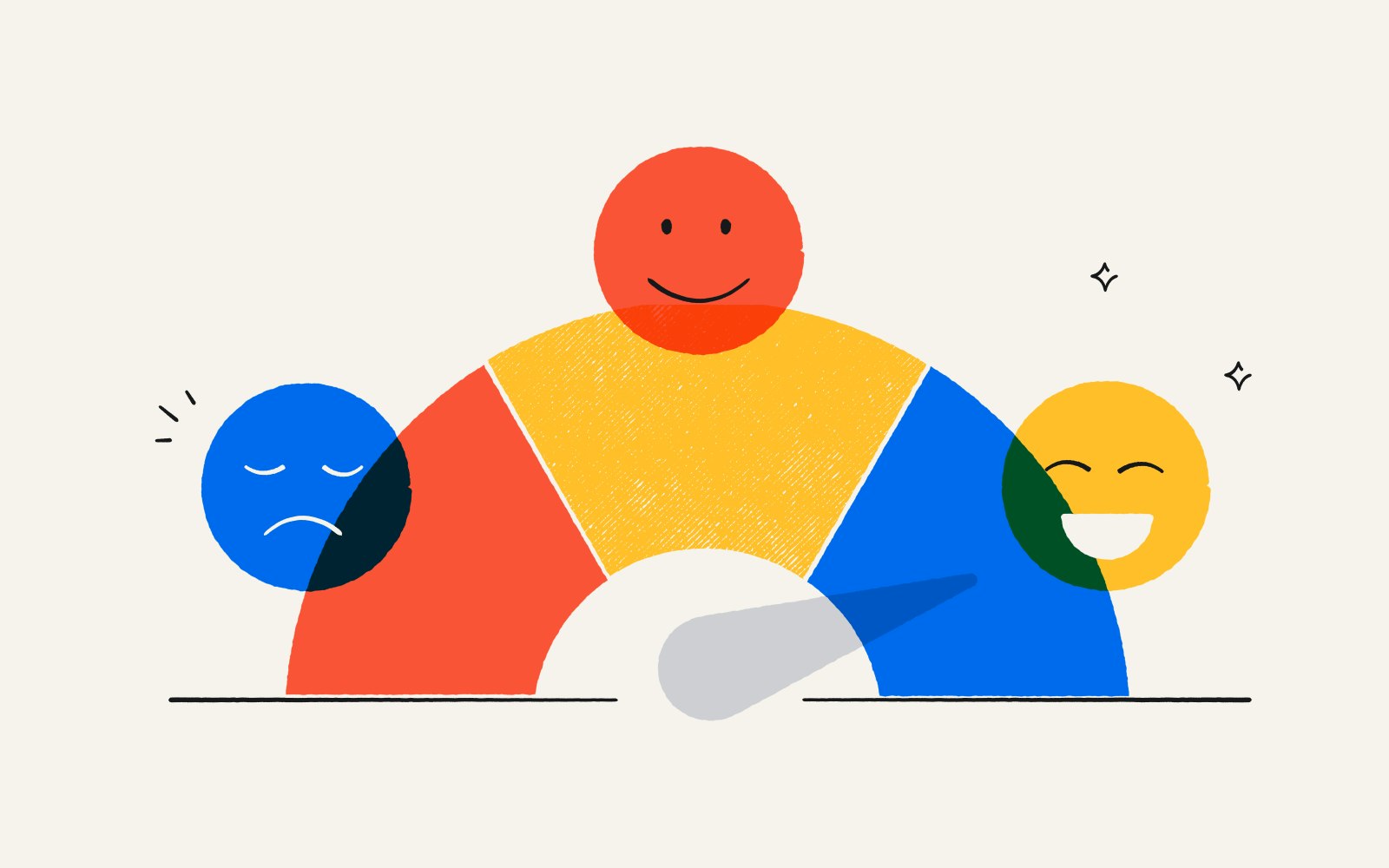 An illustration of a gauge of patient happiness.