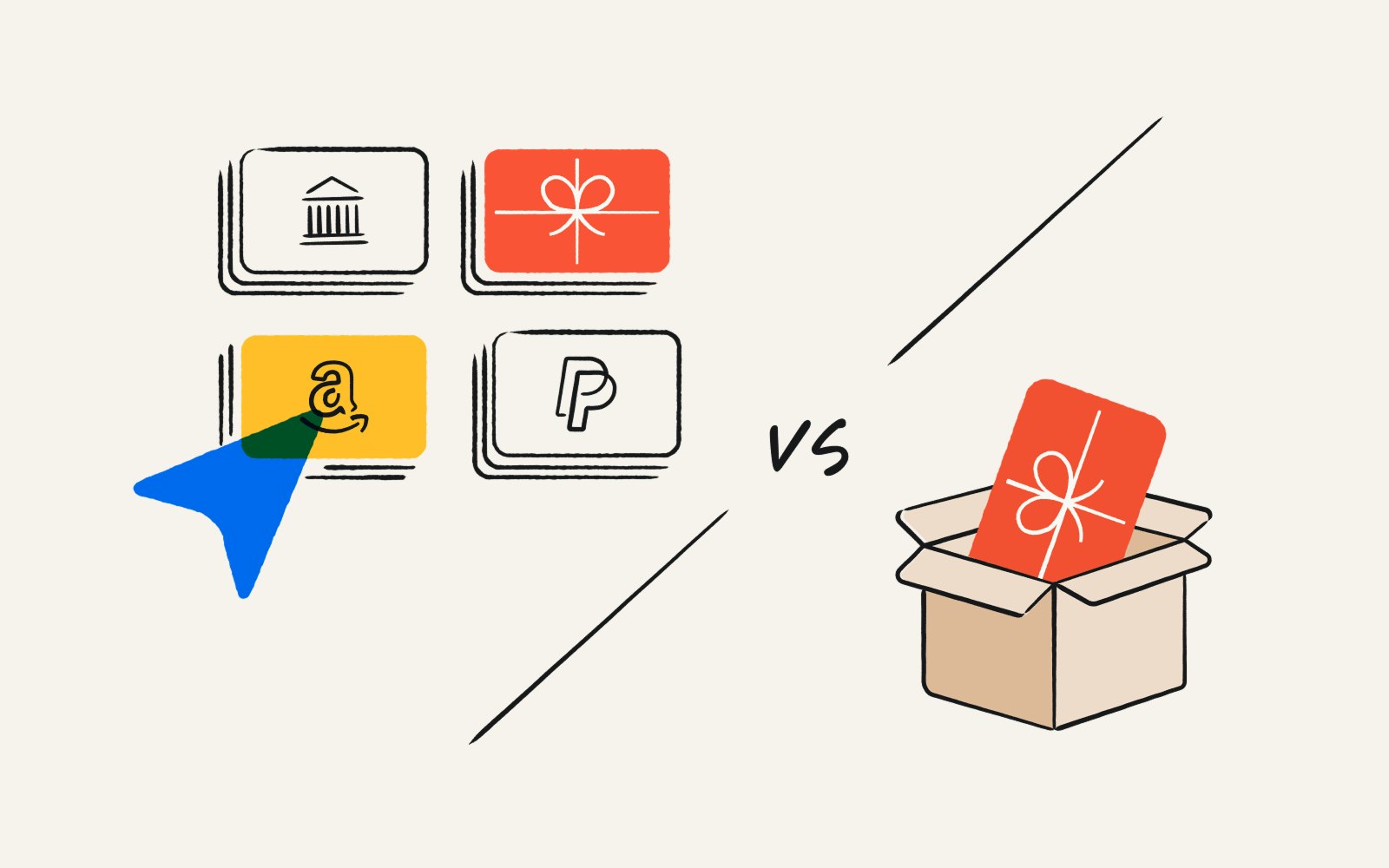 illustration depicting an incentive platform vs. ad hoc gift cards