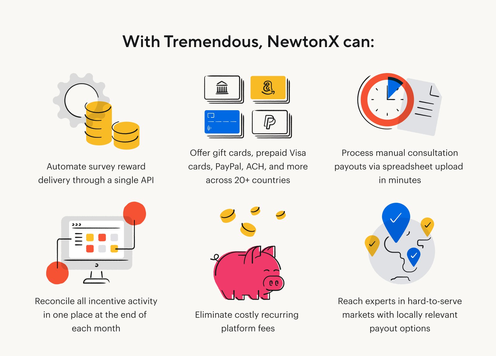 With Tremendous, NewtonX can Reach experts in hard-to-serve markets with locally relevant payout options.