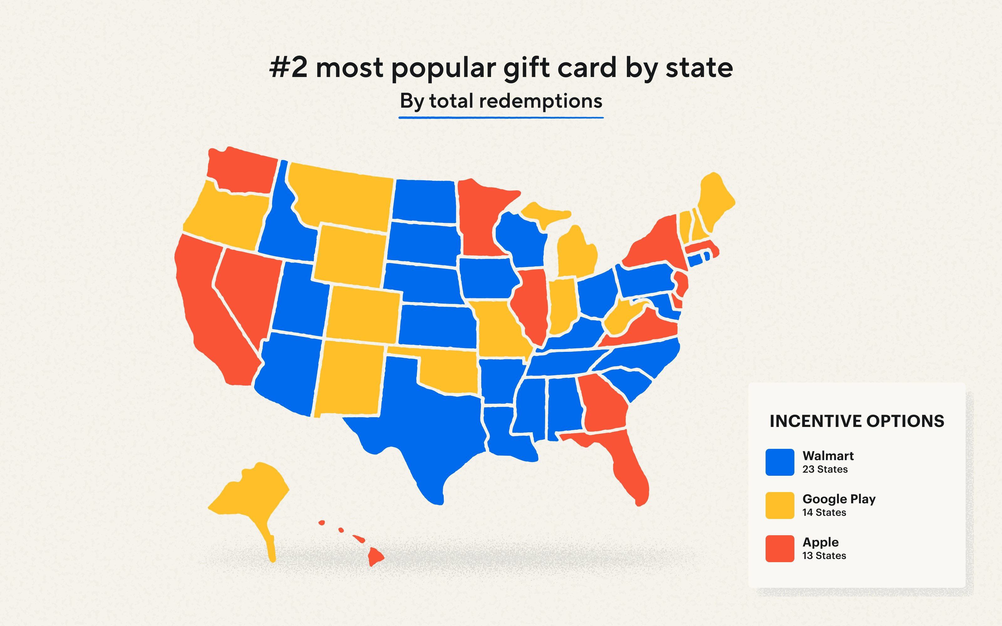 Map of the #2 most popular gift card by U.S. state by total redemptions (Walmart, Google Play, Apple follow Amazon.com)