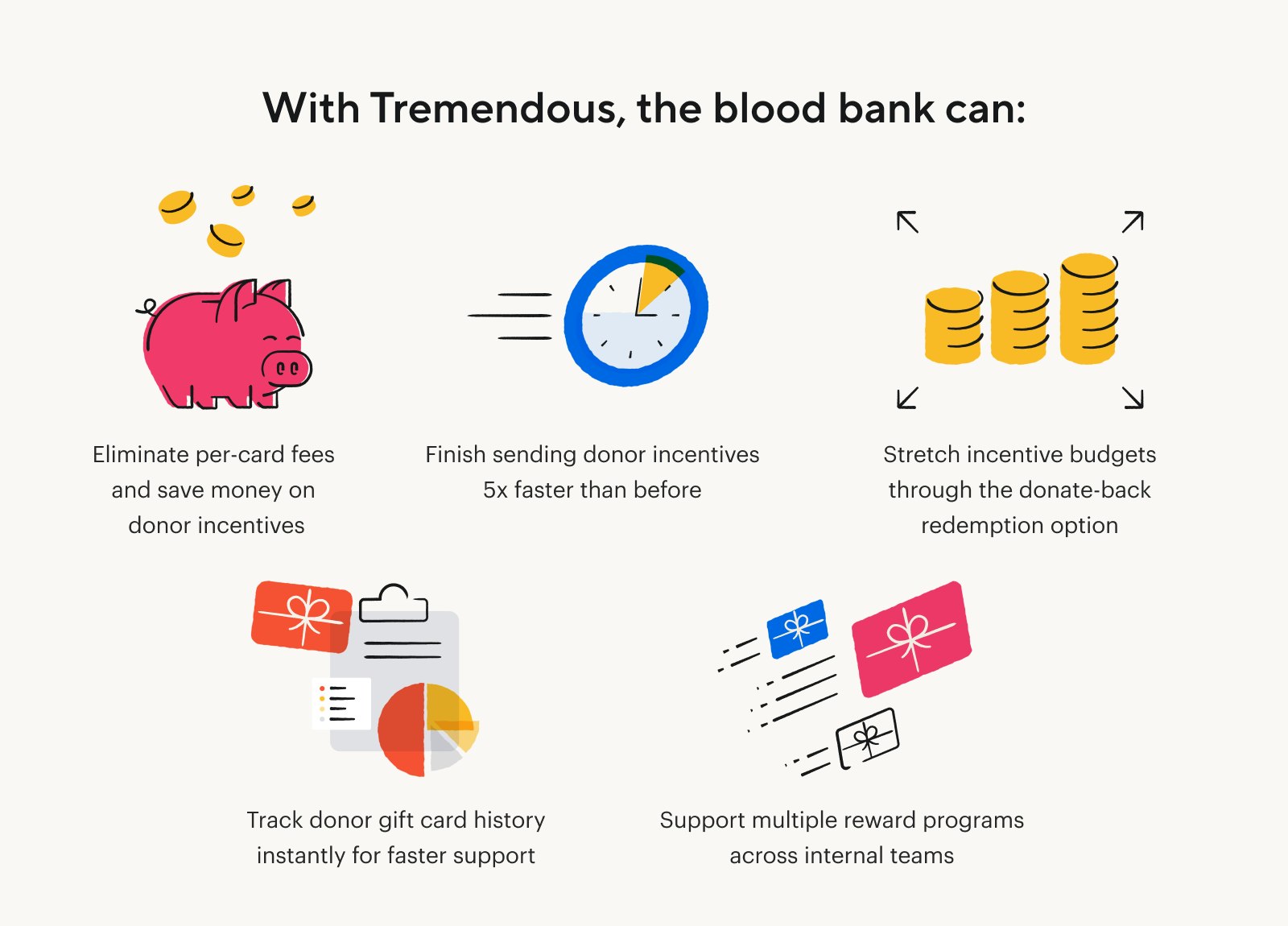 Benefits of Tremendous for the nonprofit blood bank