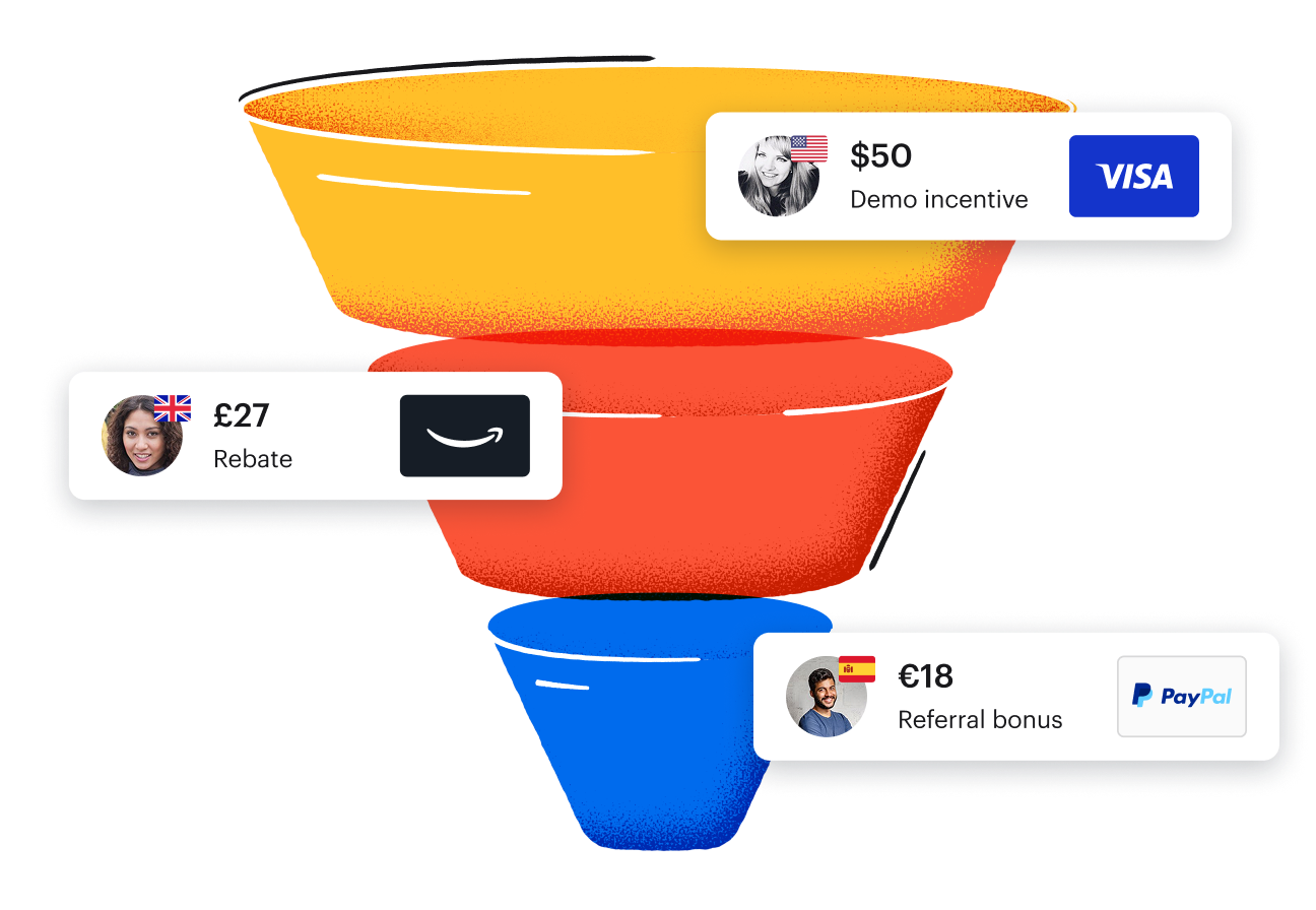 Multicolored funnel with three overlaid rewards for Visa, Amazon, and PayPal