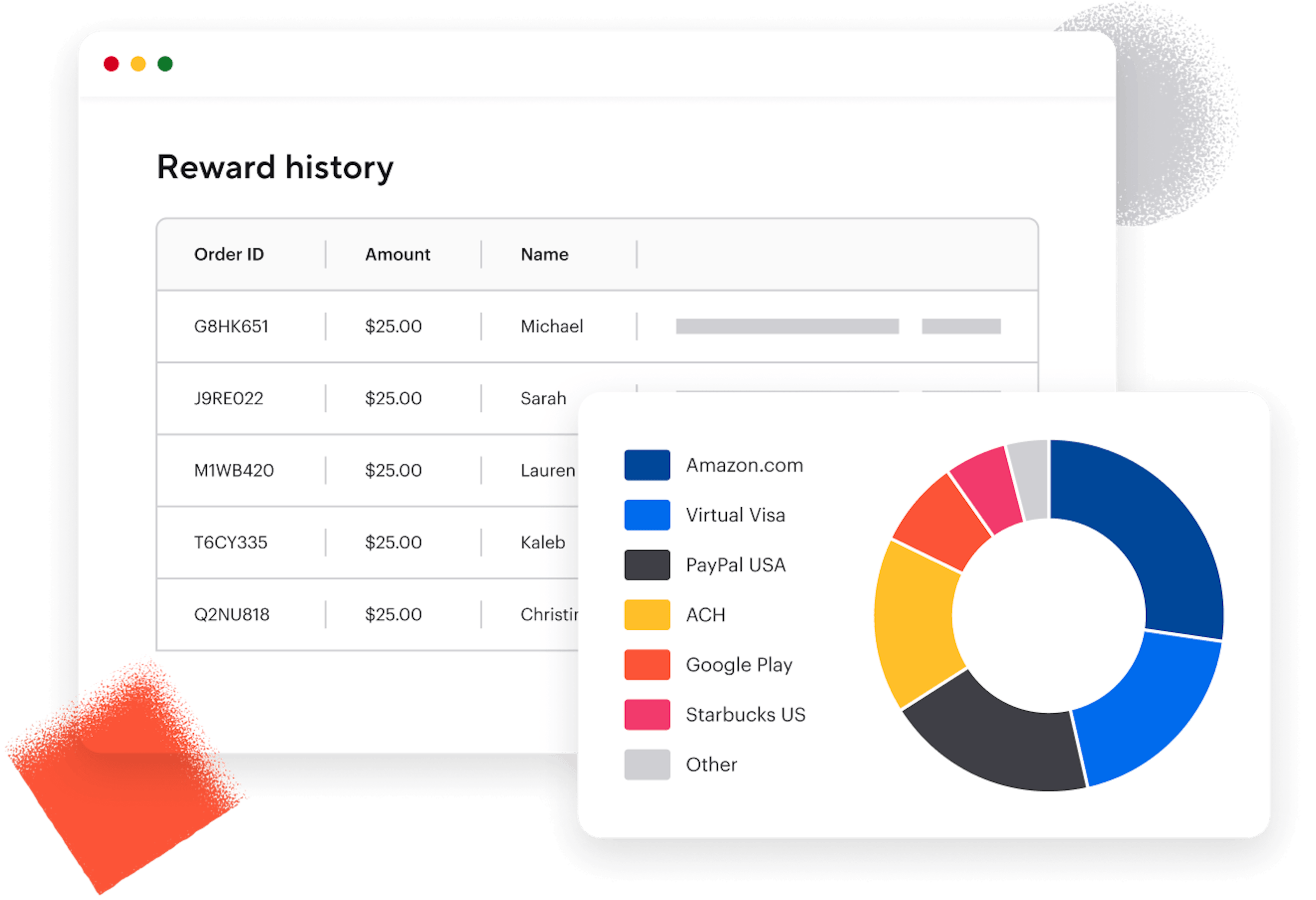 How Our Rewards & Payout Platform Works | Tremendous